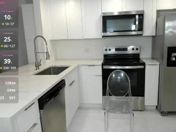 mikmagik's chat room