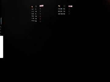 mrmrslustt's chat room