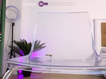 ilikeithaard's chat room