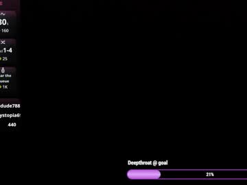 helena_hope's chat room