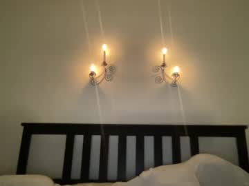 noscandal's chat room