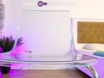 ilikeithaard's chat room