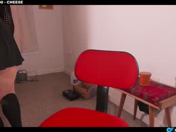 cinnabelle's chat room