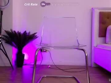 ilikeithaard's chat room