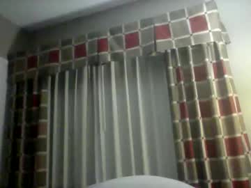 weluvwoman84's chat room