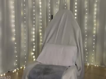 graciously3333's chat room