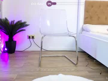 ilikeithaard's chat room