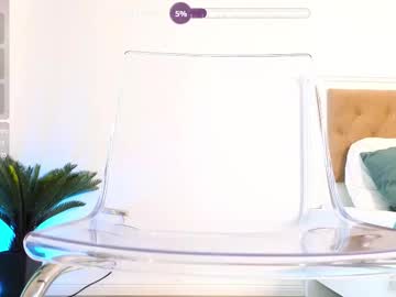 ilikeithaard's chat room