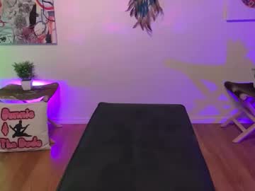 bunnieandthedude's chat room