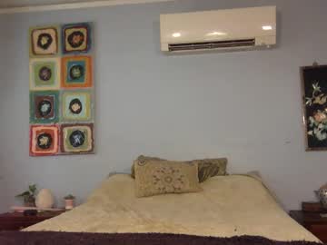 unicornfairy55's chat room