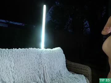 rosiebones's chat room