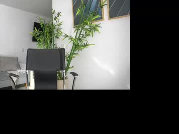 canelasungirl's chat room