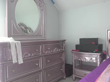 chroniclove's chat room