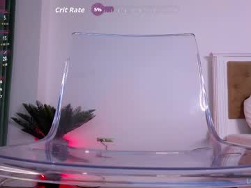 ilikeithaard's chat room