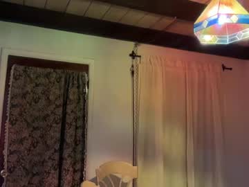 channel022's chat room