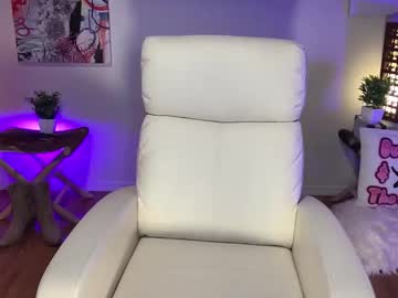 bunnieandthedude's chat room