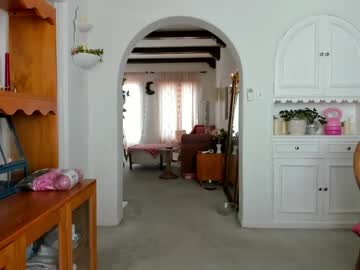 pretendlunch's chat room