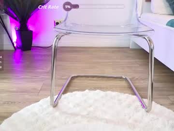 ilikeithaard's chat room