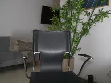 canelasungirl's chat room