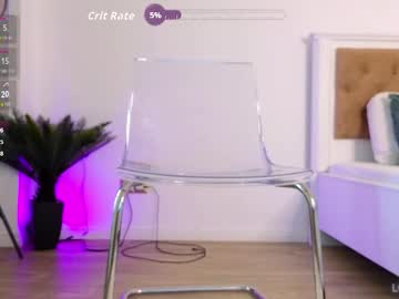 ilikeithaard's chat room