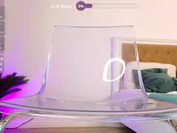 ilikeithaard's chat room