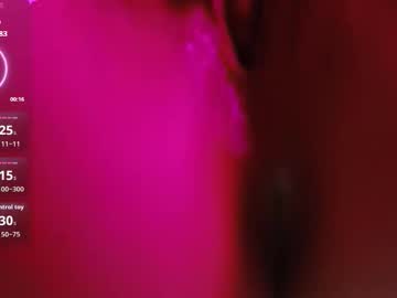 moonelly's chat room