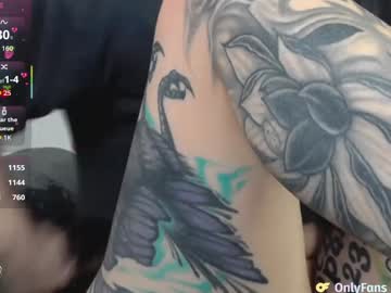 yogendub's chat room