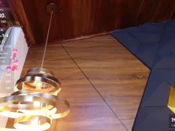 ary_hanna's chat room