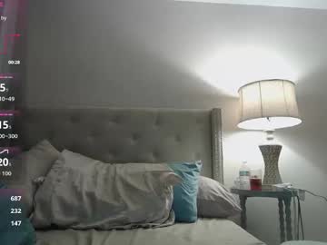 esoterickitten777's chat room