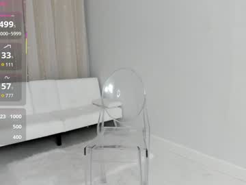 mikmagik's chat room