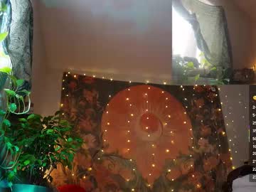 abbienextdoor's chat room