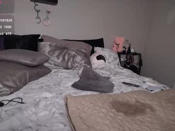 itscocoblaze's chat room