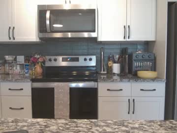 therosiecheeks's chat room