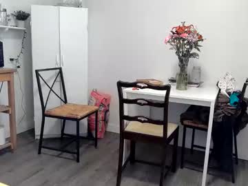 kittyymaze's chat room