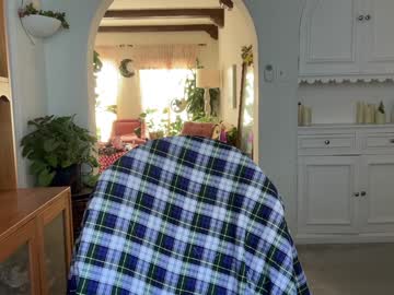 pretendlunch's chat room