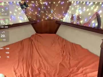 areolasky's chat room