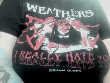 batstarial's chat room