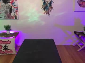 bunnieandthedude's chat room