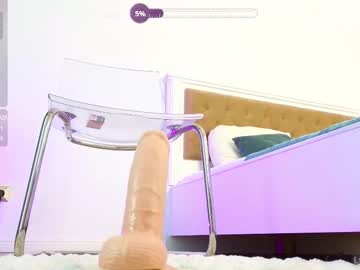 ilikeithaard's chat room