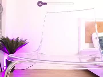 ilikeithaard's chat room