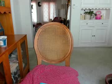 pretendlunch's chat room