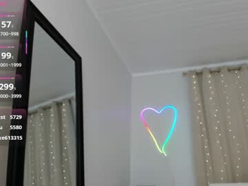 mikmagik's chat room