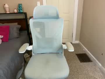 candimay101's chat room