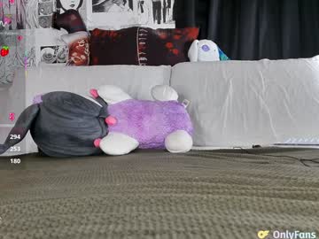 yogendub's chat room