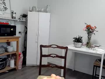 kittyymaze's chat room