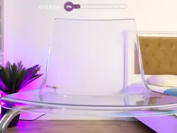 ilikeithaard's chat room