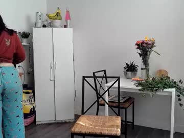 kittyymaze's chat room