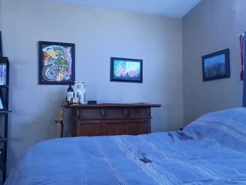 chroniclove's chat room