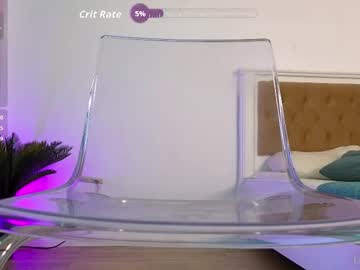 ilikeithaard's chat room