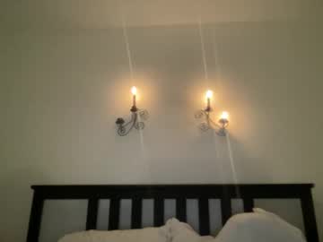 noscandal's chat room